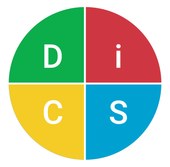 DiSC Circle