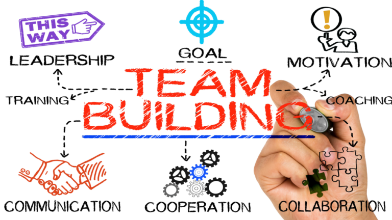 Read more about the article Intentional team building that your people will LOVE (with RESULTS that matter)